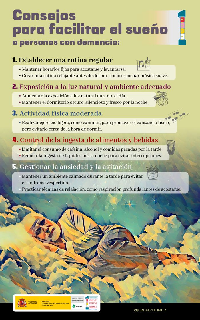 Infografía Infografía