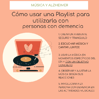 Infografía Infografía