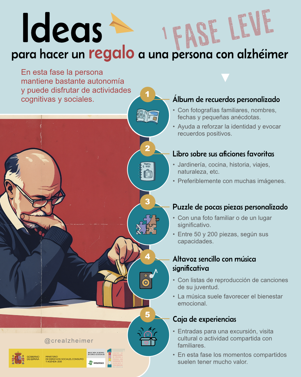 Inforgrafía