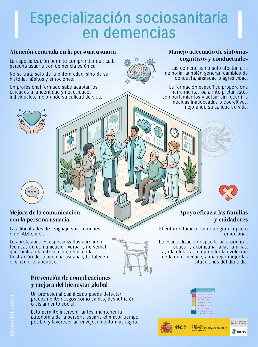 Infografía