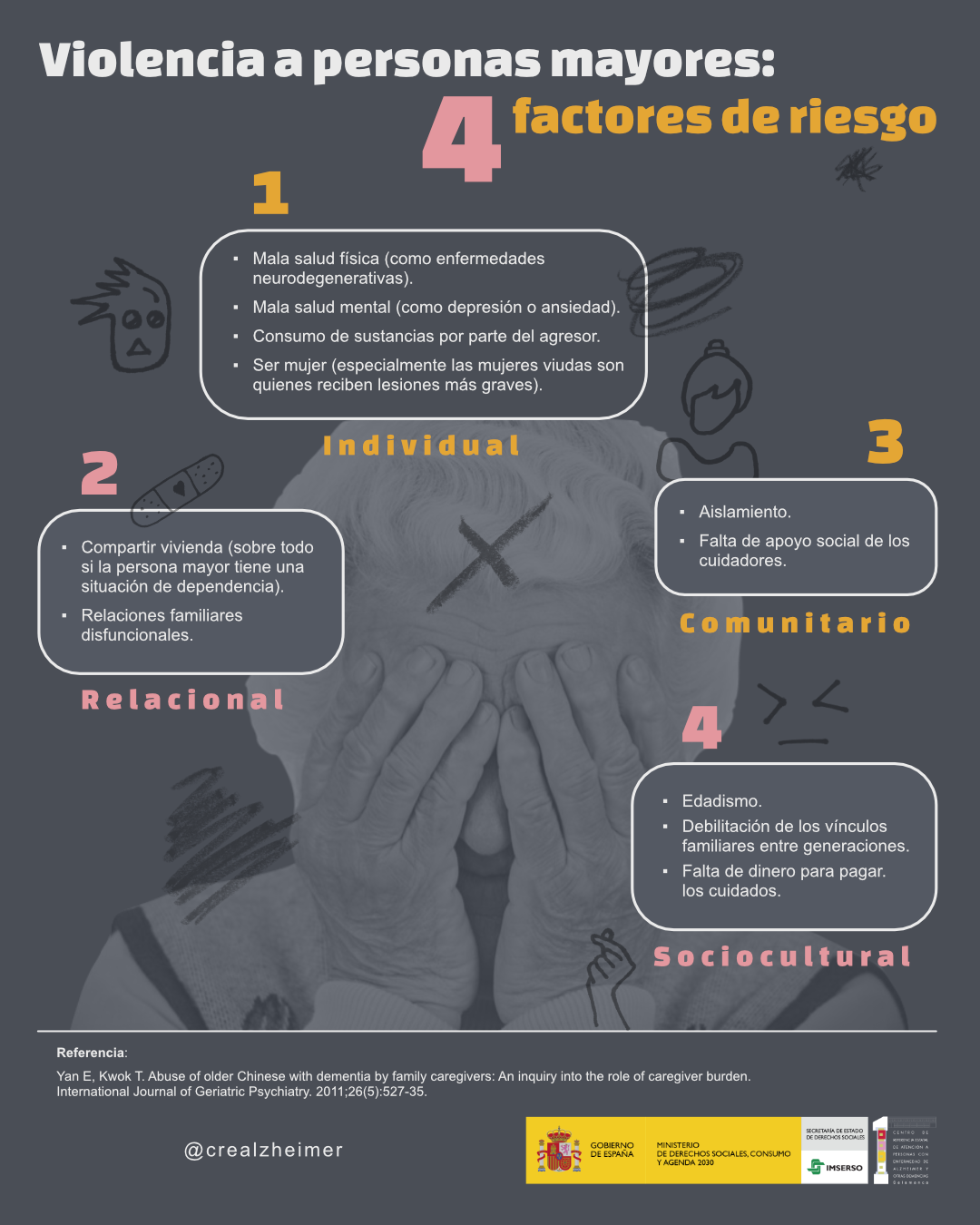 Infografía